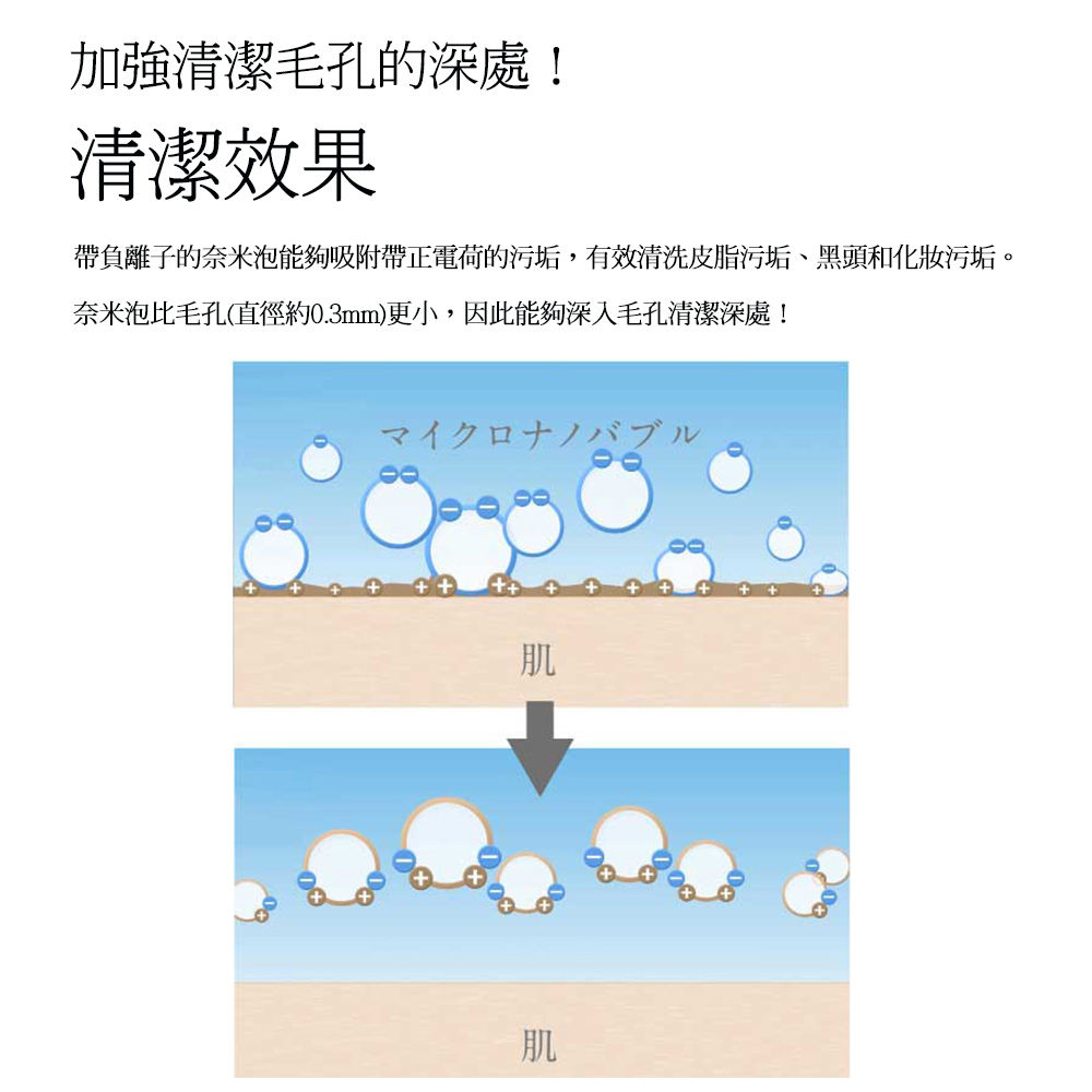 日本製MIZSEI奈米泡蓮蓬頭, 微氣泡蓮蓬頭QUELEA