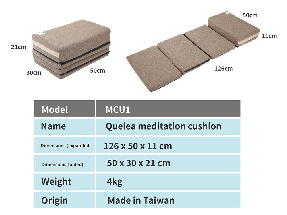 the specification of the Meditation mat 
