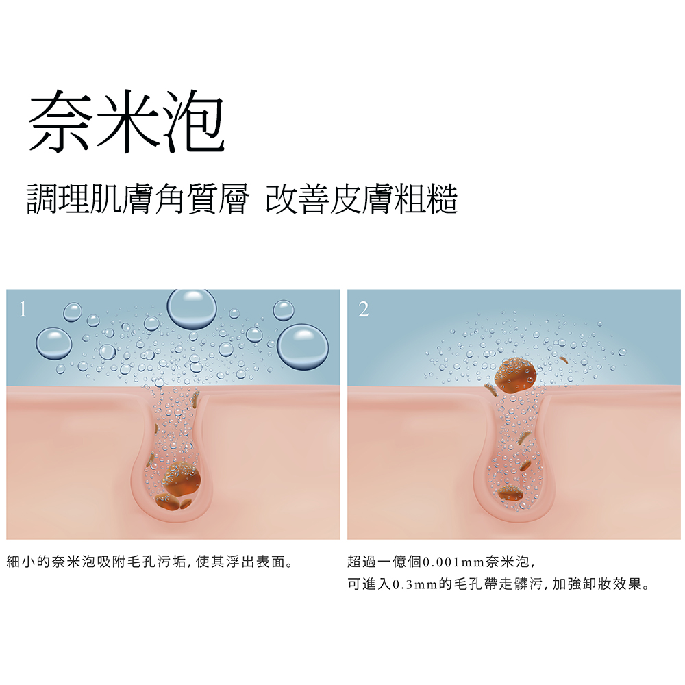 Microbubble Shower Head JS23W Japan make