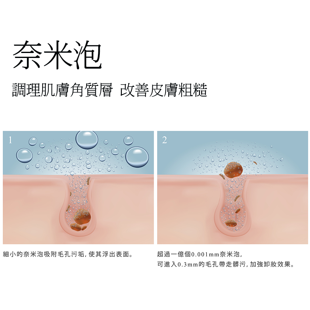 Microbubble Shower Head SH23M Japan make Japanese Design Award